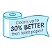 Pampers Kandoo Flushable Wipes, Sensitive, 50 Count Tub (Pack Of 6)
