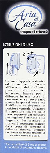 F Azzurra Deo Ric ELETTR F/D Acqua - 2