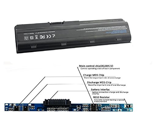 Topnma® Ultra Hochleistung Notebook Laptop Batterie Li-ion 6-cell Akku for Hp G42 G56 G62 G72 G4 G6 G7 HP Pavilion DM4 DM4-1001TU DM4-1002TX DM4-1100 DV3-4000 DV5-2050CA DV5-2000 DV6-3000 DV6-6000 ;HP Compaq Presario CQ32 CQ42 CQ43 CQ56 CQ62 Fits Mu06 Mu09 593553-001 593554-001 [10.8v 4400mah] - 2