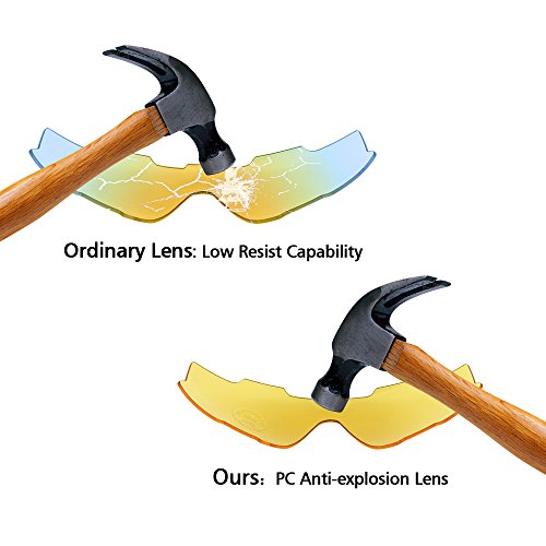 LeaningTech Unisex Fahrradbrille Sonnenbrille für Herren und Damen, Polarisiert Radbrille Sportbrille Schutzbrille mit 5 Wechselgläser, UV400 Schutzbrille für Sport Radfahren Skifahren Fishing Angeln Reiten Fahren Laufen Joggen Golf - 6