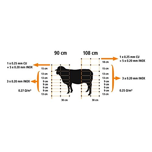 Eider TITAN Schafnetz in 108cm 1 Spitz 50 m lang – Agilitynetz in Top Qualität – Auch für größere Hunde als Agilitynetz - 3