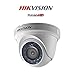 Hikvision DS-2CE56D0T-IRP 2MP 1080P HD Indoor Night Vision Dome Camera (White) RS.1250.00