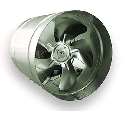 Suchergebnis auf Amazon.de für: Abluftventilator: Küche, Haushalt & Wohnen