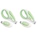 Summer Infant Dr. Mom Nail Clipper Set 2-Pack RS.1699.00