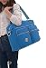BAO CORE Ultra Large Multi-pockets Womens Top-handle Cross-body Shoulder Travel Bag Casual Nylon Handbag Mummy Nursery Baby Diaper Nappy Changing Messenger Bag 49x16x38 cm, See Blue