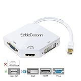 Support HDMI/DVI/VGA output with the max resolution of 1920x1080p@60Hz, 225MHz/2.25Gbps per channel (6.75Gbps all channel), 12bit per channel (36bit all channel) deep color