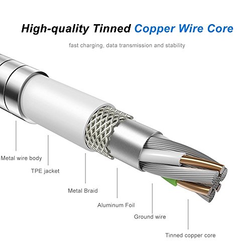 Hunletai C  ble Micro USB   1m 3 3ft  Lot de 2     Cable Chargeur M  tal Cordon Charge   Synchro Ultime Rapide pour Samsung Galaxy S7 Edge S6 S5 S4 S3  Nokia Huawei  Nexus  LG  Sony  HTC  Appareils Android - Gris