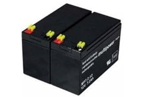 HEIB Qualitätsakku – Akku für USV APC Smart-UPS 750 - Lead-Acid - PB - 2x12V 7.2Ah