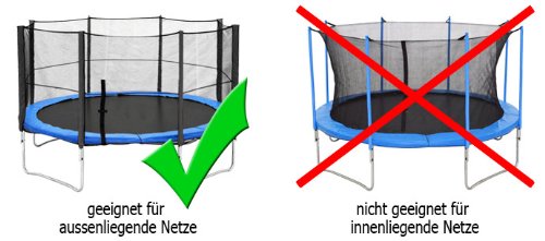 Terena® Ersatznetz Sicherheitsnetz für Trampolin 244 – 305 – 366 – 396 – 430 – 460 – 488 - 7