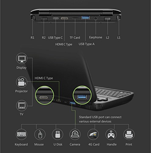 GamePad Digital GPD Win  64 GB  - Gaming Tablet Console con Windows 10 y Steam  Pantalla HD 5 5   Quad-Core Intel Z8700  RAM 4 GB DDR3  Wi-Fi  Bluetooth