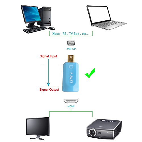 Mini DP auf HDMI, J&D Goldbeschichteter Mini Displayport (Thunderbolt) auf HDMI Kabel Adapter - 2