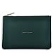 The Perfect Pouch (Teal - Finders Keepers)