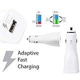 Ausgangsstrom: 2000 mAh. Ausgangsspannung: 5 V.