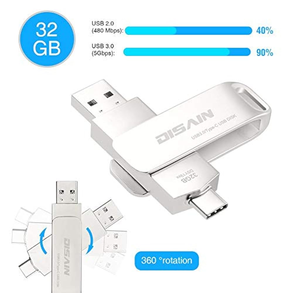 Как скопировать usb