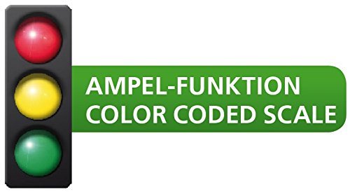 Imagen 2 de Medisana 51152