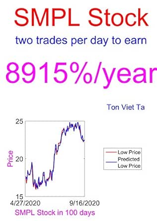 Price Forecasting Models For Simplicity Bancorp Inc Smpl Stock Steve Jobs Book 15 Ebook Ta Ton Viet Amazon In Kindle Store