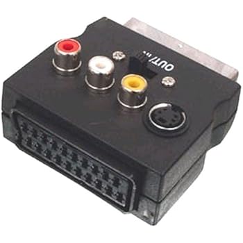 Разъем Скарт Тюльпаны Купить