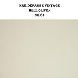 Vintagelook Wandfarben im retro Stil | Raumideen.org