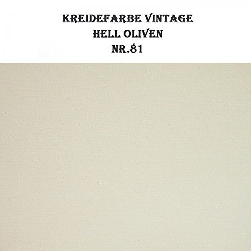 Vintagelook Wandfarben im retro Stil | Raumideen.org