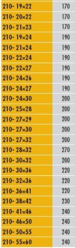 Rohrsteckschlüssel sechskant 210 22X24 mm verchromt - 3