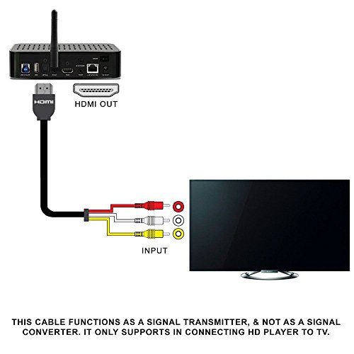 HDMI auf Cinch Kabel, goodlucking 5 ft 1,5 m HDMI Male to 3RCA Video Audio AV Komponente Konverter Adapter Kabel für HDTV DVD und die meisten LCD-Projektoren (schwarz) - 4