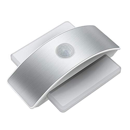 Preisvergleich Produktbild LIURUO LED Bewegungsmelder Nachtlicht wiederaufladbare USB Wandleuchte Schlafzimmer Flur Wandschrank Gang Lichter Notlicht Nachttischlampe
