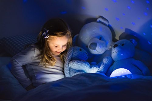 ANSMANN Sternenlicht Schlümpfe LED Nachtlicht Sternenhimmel Projektor Einschlafhilfe für Kinder Babys Stimmungslicht – stromparendes Orientierungslicht - 5