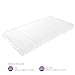 Healthcare Anti-Allergy Pocket Spring Cot Bed Mattress (70 x 140 x 10cm)