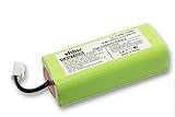 Capacidad: 800mAh (14.4V / 11.52Wh)