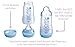 Mam 66319211 Anti-Colic Baby Bottle 160 ml For Boys