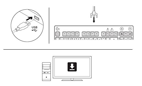 Logitech G Pro - Teclado mec  nico para Gaming  dise  ado para los Profesionales - s  lo distribuci  n US