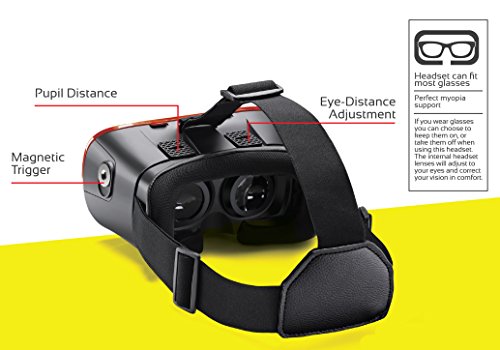 Sytros, visore VR con bottone di attivazione magnetico per smartphone