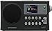 Sangean WFR-28 Rechargeable Portable WiFi Internet Radio-Black RS.18328.00