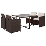 muebles jardin ratan ofertas Todo el conjunto de comedor de jardín es fácil de montar. La entrega incluye 1 mesa, 4 sillas y 8 cojines.