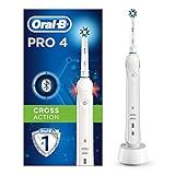 Lieferumfang: 1 Handstück mit Ladestation, 1 Aufsteckbürste