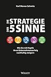 Image de Die Strategie der 5 Sinne: Wie Sie mit Haptik Ihren Unternehmenserfolg nachhaltig steigern