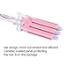 Surker Professional Hairstyle Tools Hair Barrels Curler Titanium Curling Iron Curling Wand Ceramic Curler Hair Styler Hot Hair Curling Roller (pink)