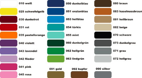 WANDTATTOO DRACHE MIT CHINESISCHEM SCHRIFTZEICHEN TRIBAL WANDAUFKLEBER WANDSTICKER WALLPRINT (Größe Drache 126 x 58 cm , Größe Schriftzeichen 26 x 24 cm) Nr.150 - 3