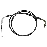 rex rs 460 gaszug wechseln Passend für folgende Modelle: