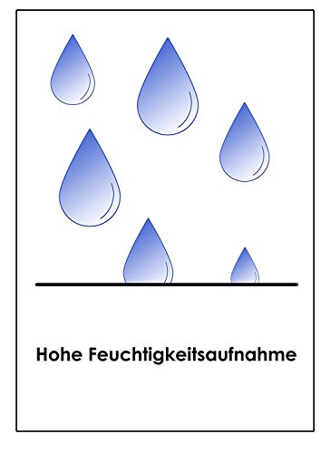 biberna 809504 Noppenunterlage-Matratzenschoner – atmungsaktiv, nach Öko-Tex Standard 100, ca. 90 x 190 cm bis 100 x 200 cm, weiß - 4