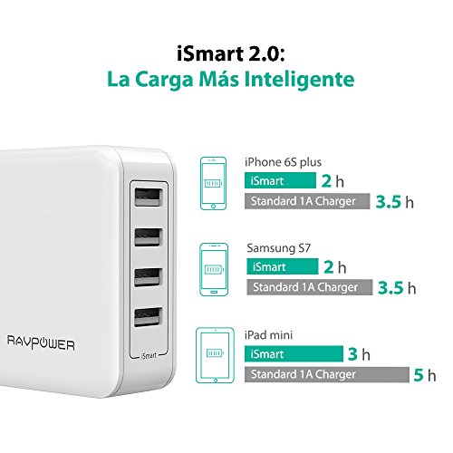 RAVPower Cargador de Pared con 4 Puertos 40W  USB iSmart 2 0  Conector Retr  ctil  Entrada 100-240V  Salida DC 5V   8A M  x  en Total y DC 5V   2 4A m  x  por puerto  - Blanco