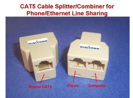 DualcommRJ45 / RJ11 Cable Sharing Kit - Connecting your Ethernet and Telephone lines by One Network Cable