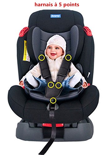 Besrey® Autokindersitz Autositz Kindersitz Kinderautositz Babysitz 9-25 kg 1+2 nach ECE R44/04 FBA - 5