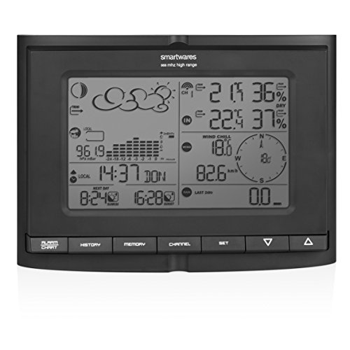 Smartwares kabelose 868 Mhz Wetterstation SHS-54000-EU mit Display und Thermo-/Hygro, Wind- und Regensensor; HomeWizard kompatibel - 14