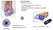NatraCure Arthritis Booties with healing gel