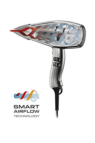 VALERA SWISS SILENT JET 8600 IONIC Rotocord – 2400W, Mod.: SXJ 8600 RC, Professioneller Haartrockner mit Ionen-Generator und Smart Airflow Technology, Swiss made – inkl. 2 schmaler Ondulierdüsen - 3