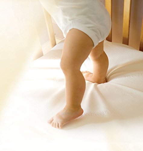 Comfortnights Flannel Waterproof Mattress Protector - Single - 90 x 190 x 32cms