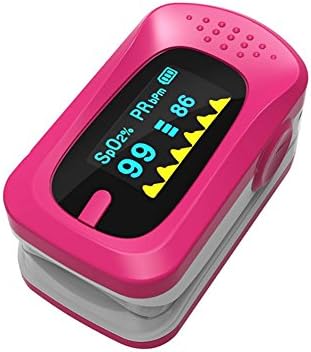 G&amp;M Oxygen meter Household Finger Clip Type Child Oxygen Saturation Detector Pulse Rate Heart Rate Meter Pulse Monitor , pink