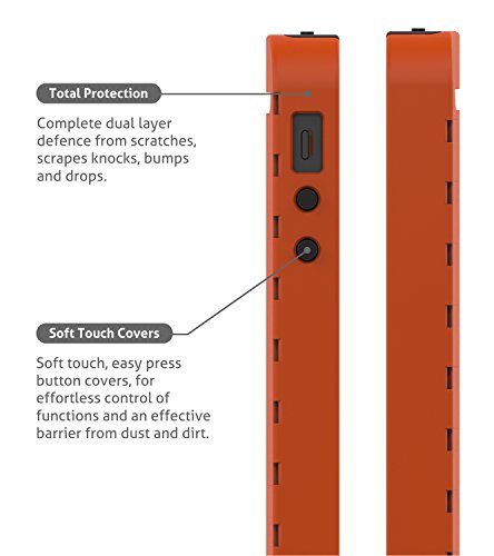 GADGEO iPhone 5   5s Carcasa Funda Defender Fuerte Resistente a Impactos Case Cover     Funda R  gida Protectora de Dos Piezas     La Mejor Funda para iPhone 5   5s H  brida Armadura Resistente Incluye una Pel  cula Protectora de Pantalla