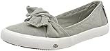 Canvas-Look Dockers by Gerli Damen 42VE202-790850 Geschlossene Ballerinas, Beige (Khaki 850), 40 EU